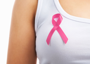 Incórpore Centro Médico: Câncer de Mama e a Importância da Mamografia